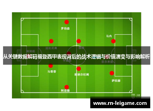 从关键数据解码福登西甲表现背后的战术逻辑与价值演变与影响解析 从关键数据解码福登西甲表现背后的战术逻辑与价值演变与影响解析