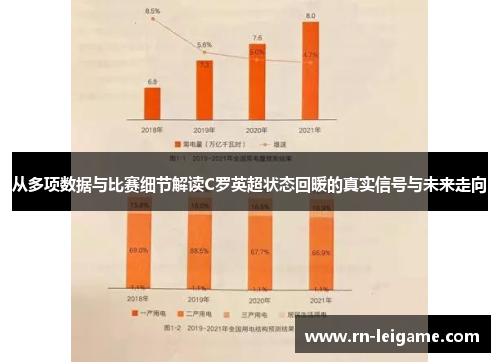 从多项数据与比赛细节解读C罗英超状态回暖的真实信号与未来走向 从多项数据与比赛细节解读C罗英超状态回暖的真实信号与未来走向
