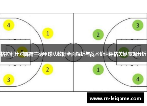 格拉利什对阵荷兰德甲球队数据全面解析与战术价值评估关键表现分析 格拉利什对阵荷兰德甲球队数据全面解析与战术价值评估关键表现分析