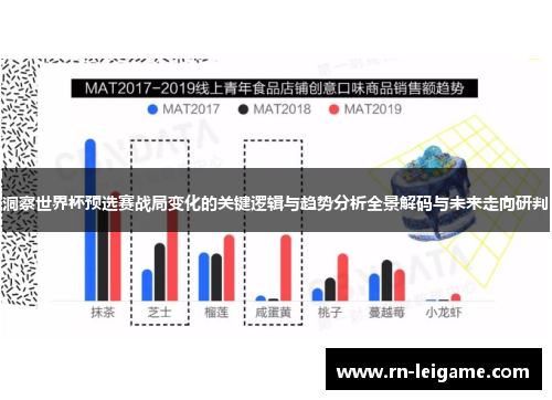 洞察世界杯预选赛战局变化的关键逻辑与趋势分析全景解码与未来走向研判 洞察世界杯预选赛战局变化的关键逻辑与趋势分析全景解码与未来走向研判