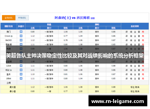 英超各队主帅决策稳定性比较及其对战绩影响的系统分析框架